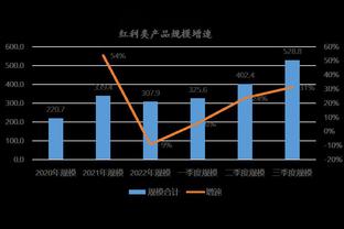 必威官方首页官网下载app