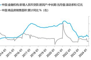 明日鹈鹕对阵奇才 锡安&泽勒因伤出战成疑 丹尼尔斯缺席