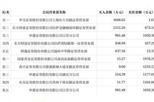 图赫尔：我们没能把拜仁带到更高水平，这就是今夏结束合作原因